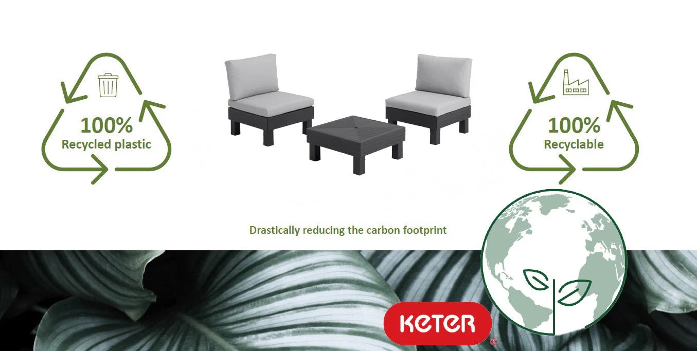 Keter Elements Balcony Set - Graphite - Image 19