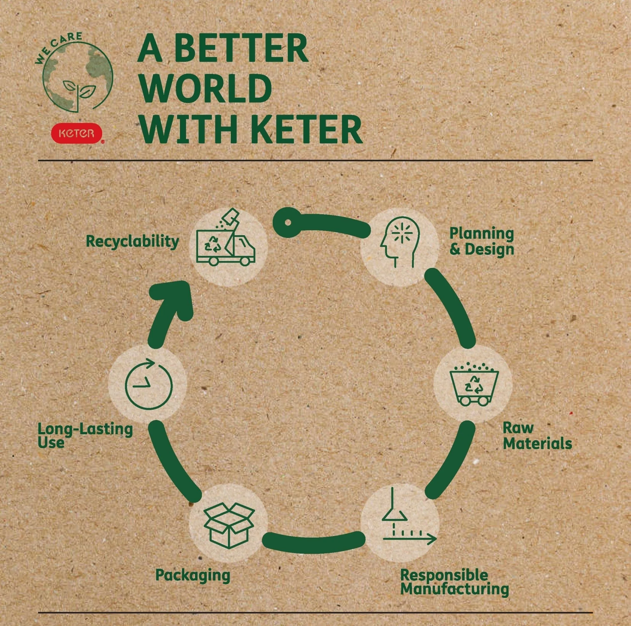 PRE ORDER: APR. - Keter Planet Multi Purpose Cabinet - Image 4